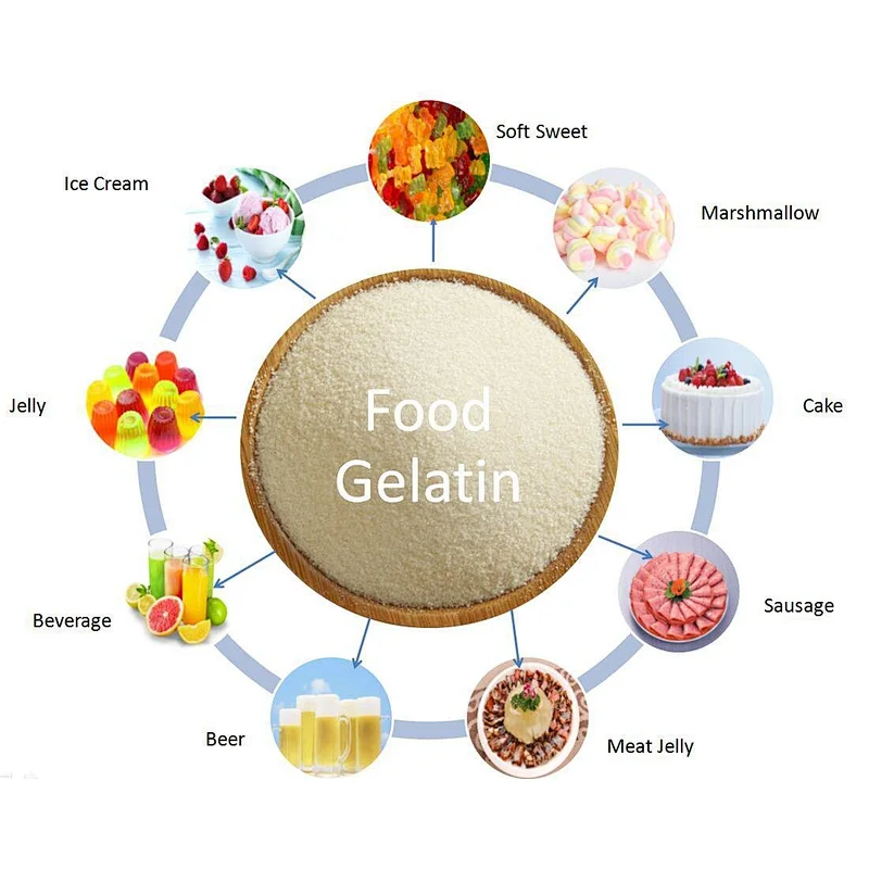 Food Grade beef skin hide Halal Kosher gelatin Beef skin bone Gelatine 120 160 180 250 280 bloom